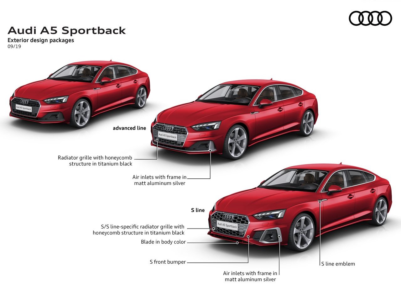 2020 - AUDI A5 SPORTBACK, foto 22
