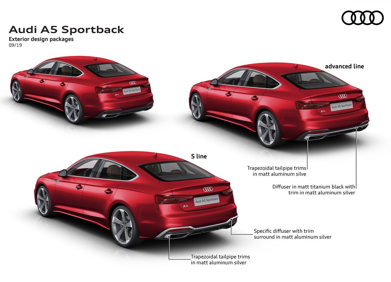 2020 - AUDI A5 SPORTBACK, foto 23