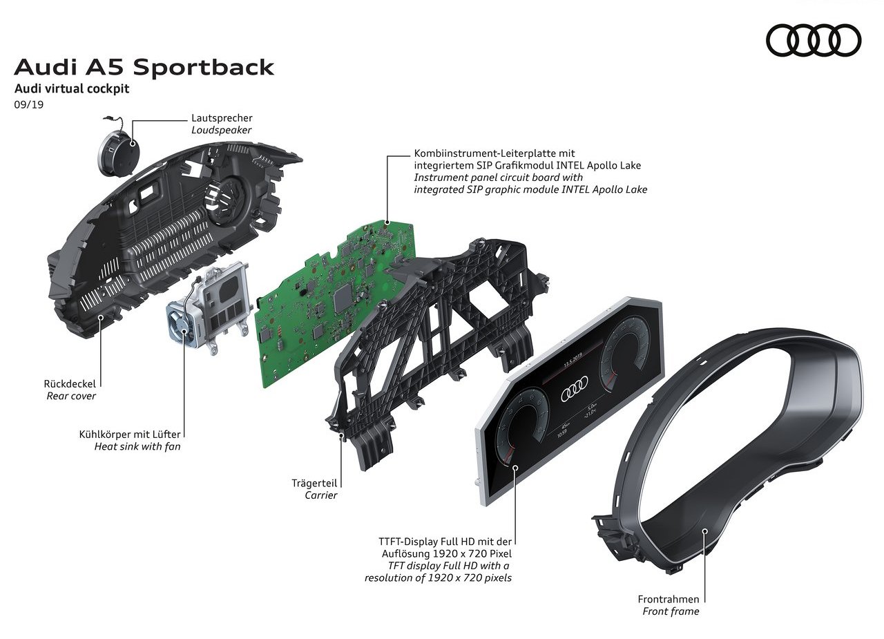2020 - AUDI A5 SPORTBACK, foto 25