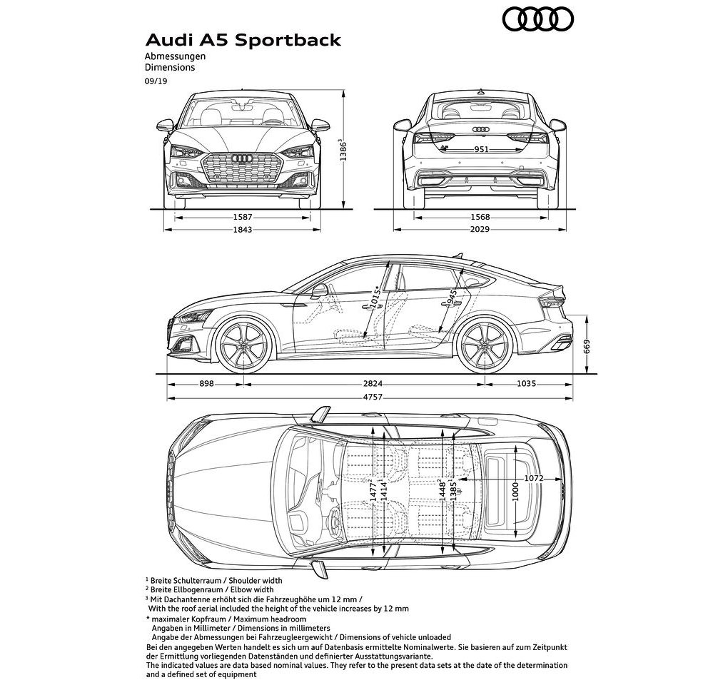 2020 - AUDI A5 SPORTBACK, foto 32