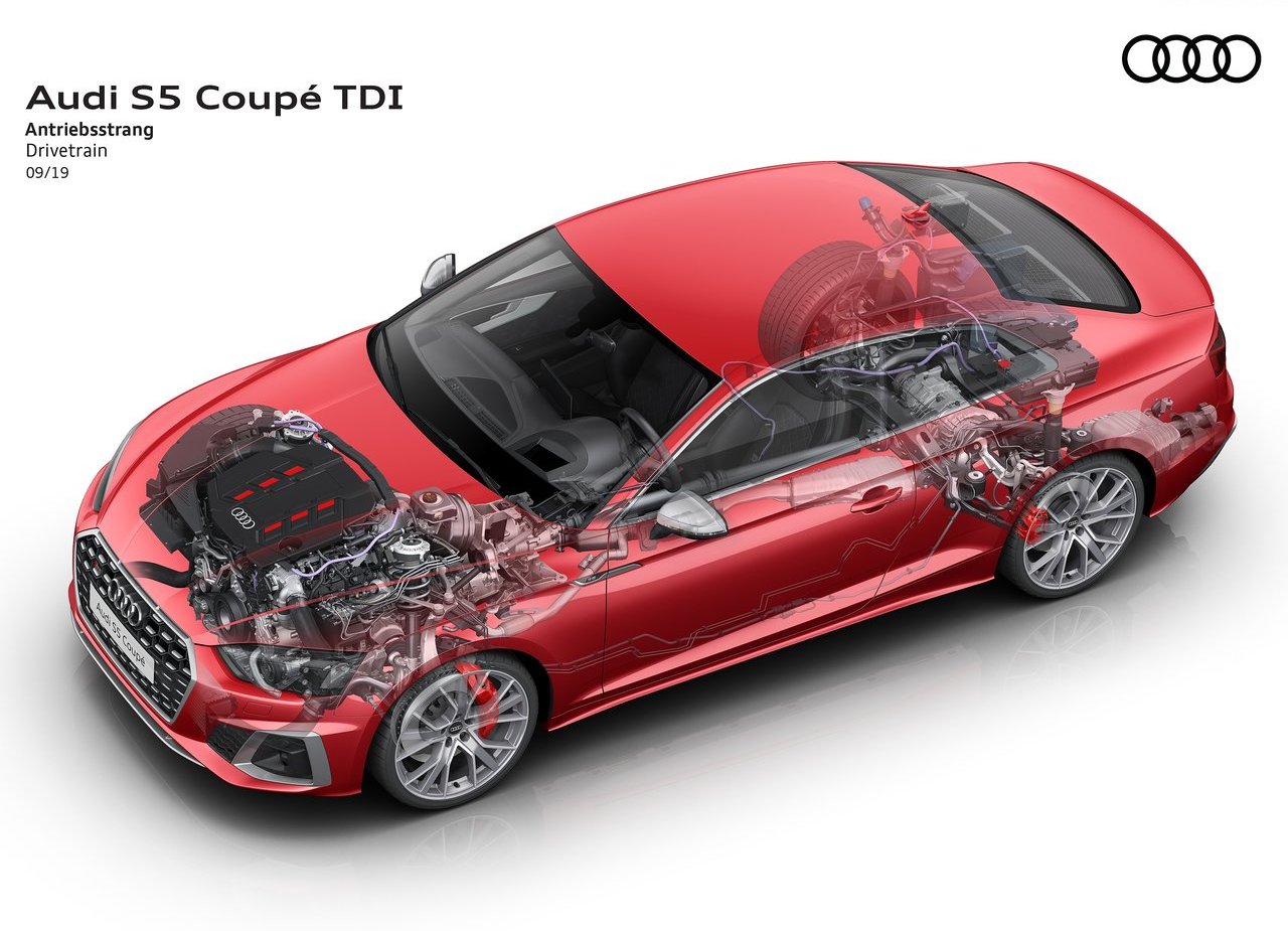 2020 - AUDI S5 COUPE, foto 16