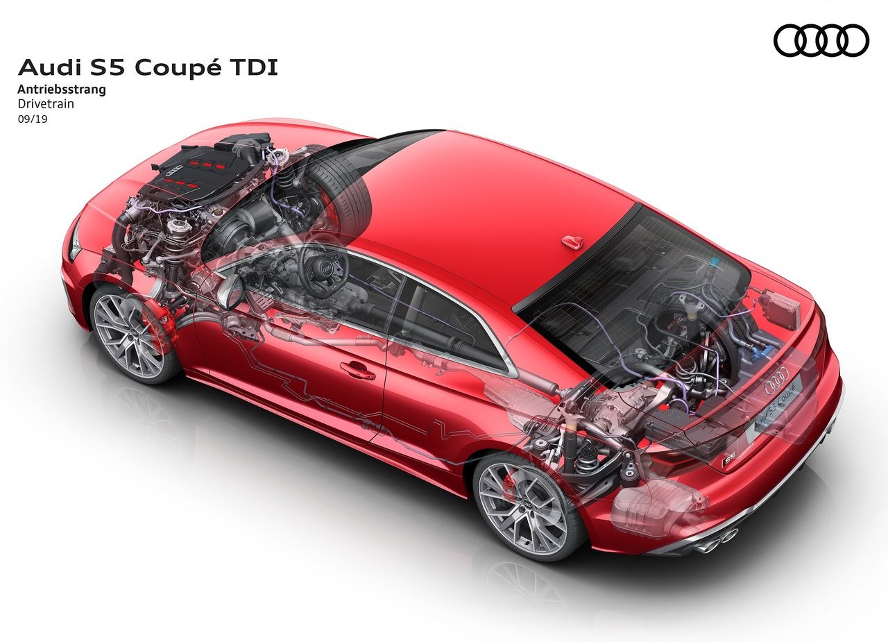 2020 - AUDI S5 COUPE, foto 17