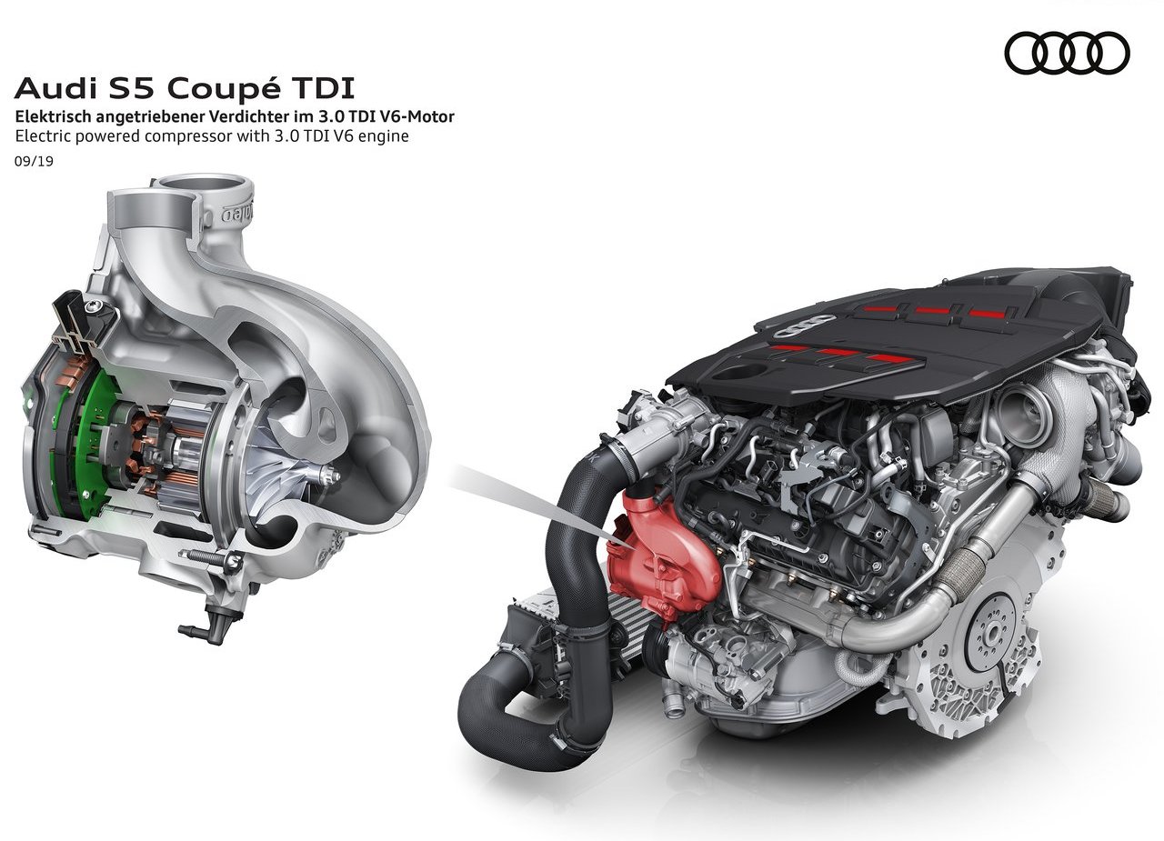 2020 - AUDI S5 COUPE, foto 19