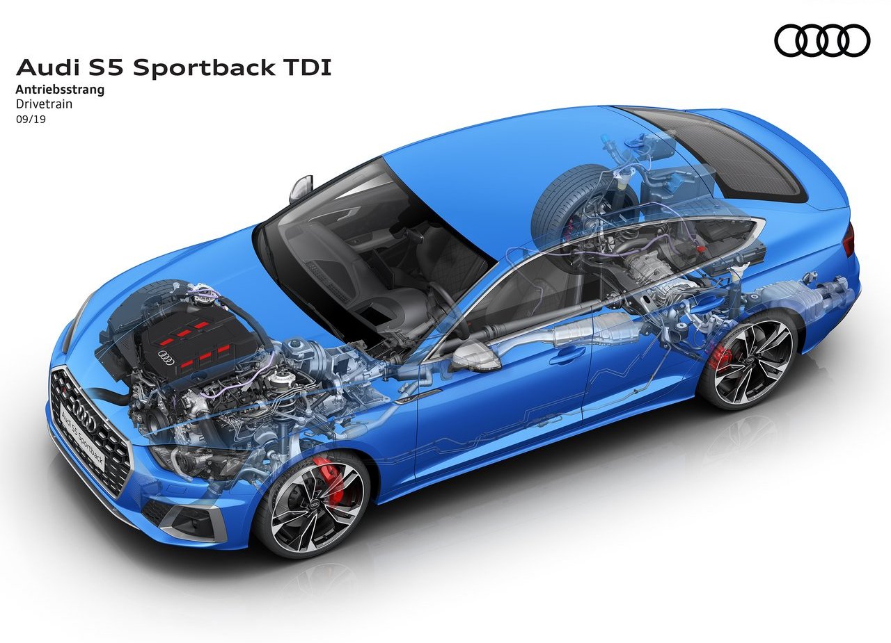 2020 - AUDI S5 SPORTBACK, foto 25