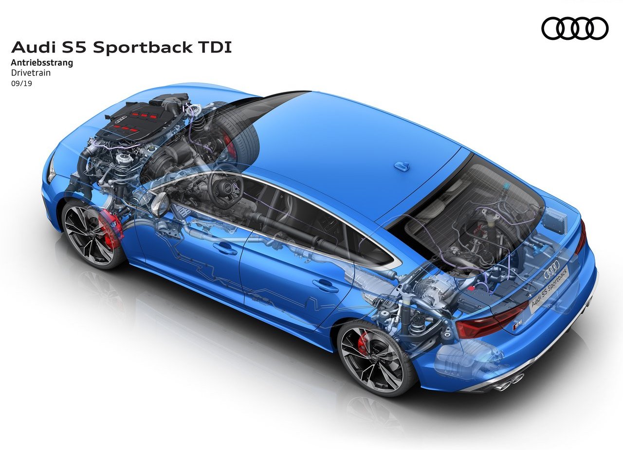 2020 - AUDI S5 SPORTBACK, foto 26