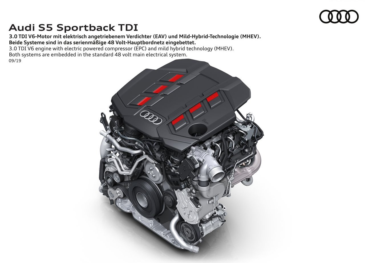 2020 - AUDI S5 SPORTBACK, foto 27