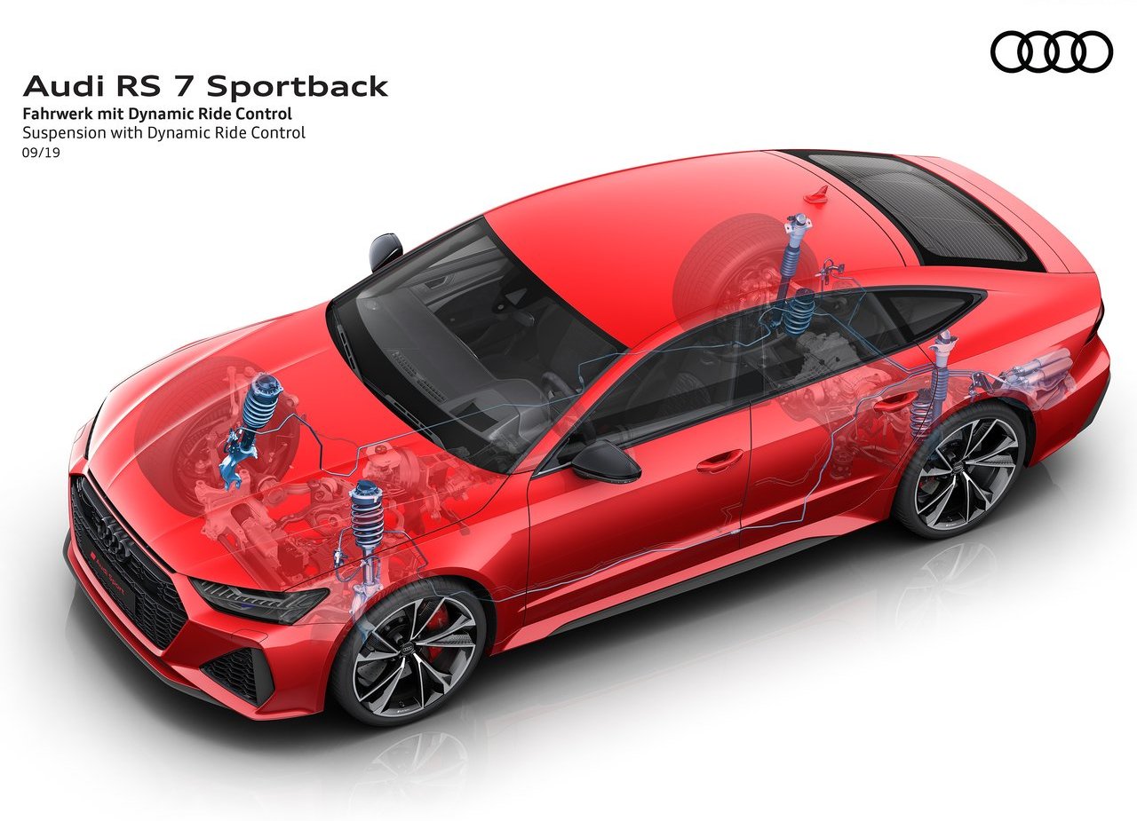 2020 - AUDI RS 7 SPORTBACK, foto 62