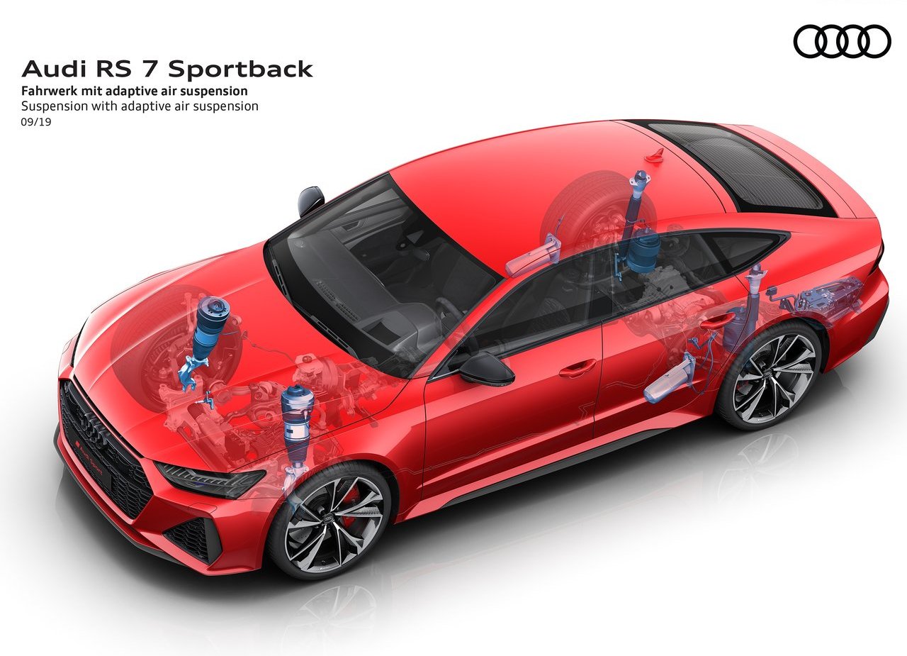 2020 - AUDI RS 7 SPORTBACK, foto 63