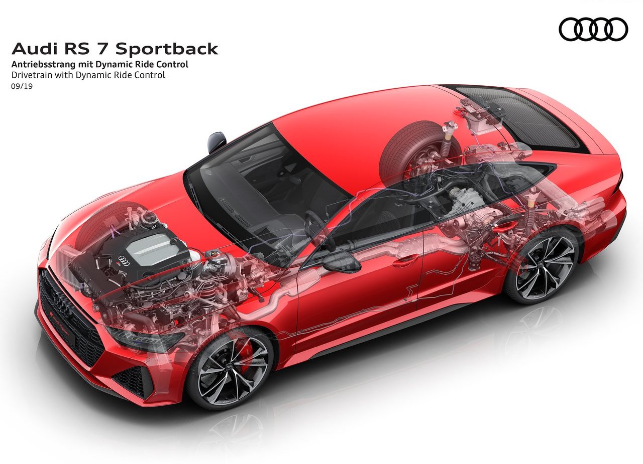 2020 - AUDI RS 7 SPORTBACK, foto 64
