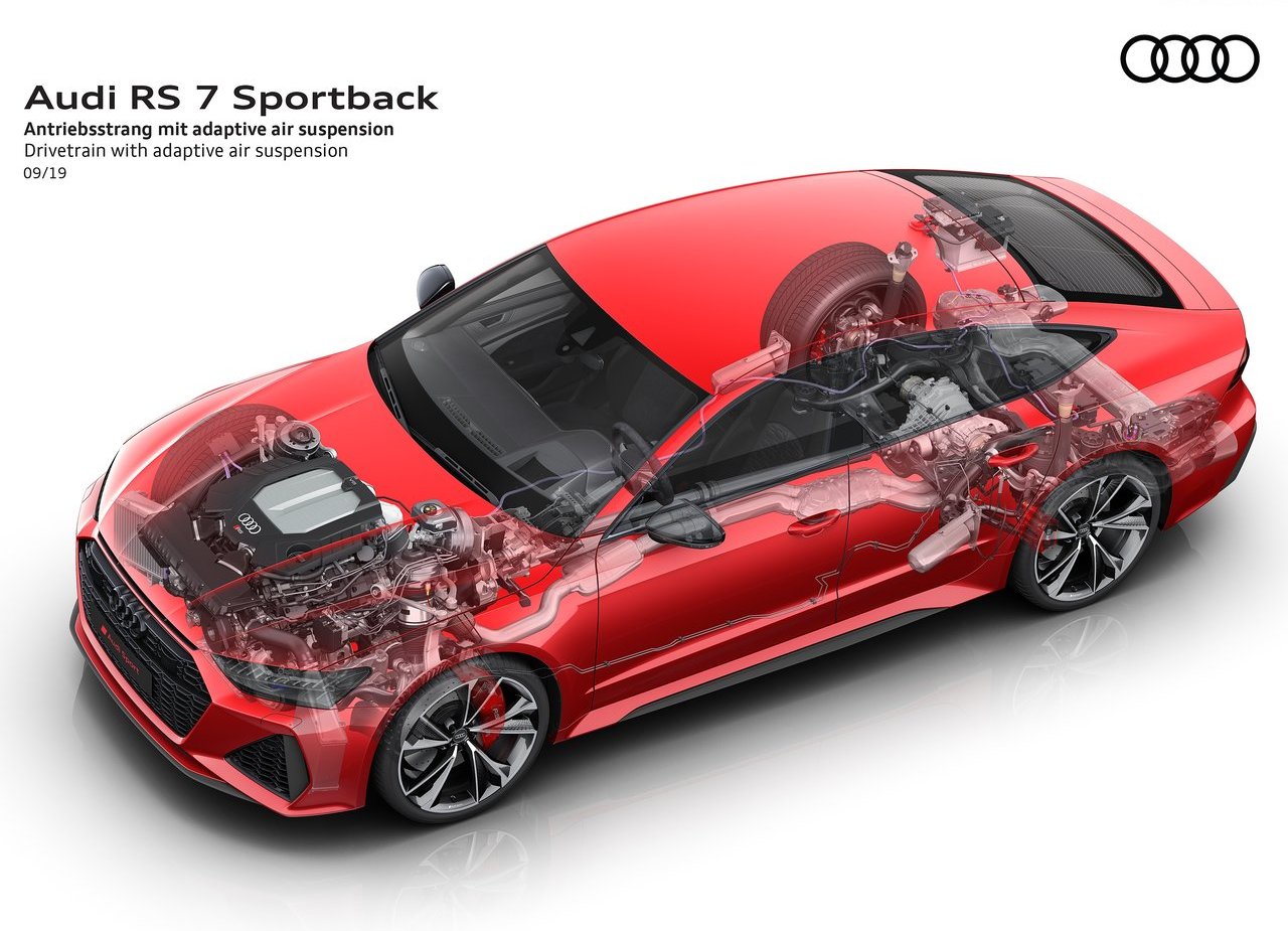 2020 - AUDI RS 7 SPORTBACK, foto 65
