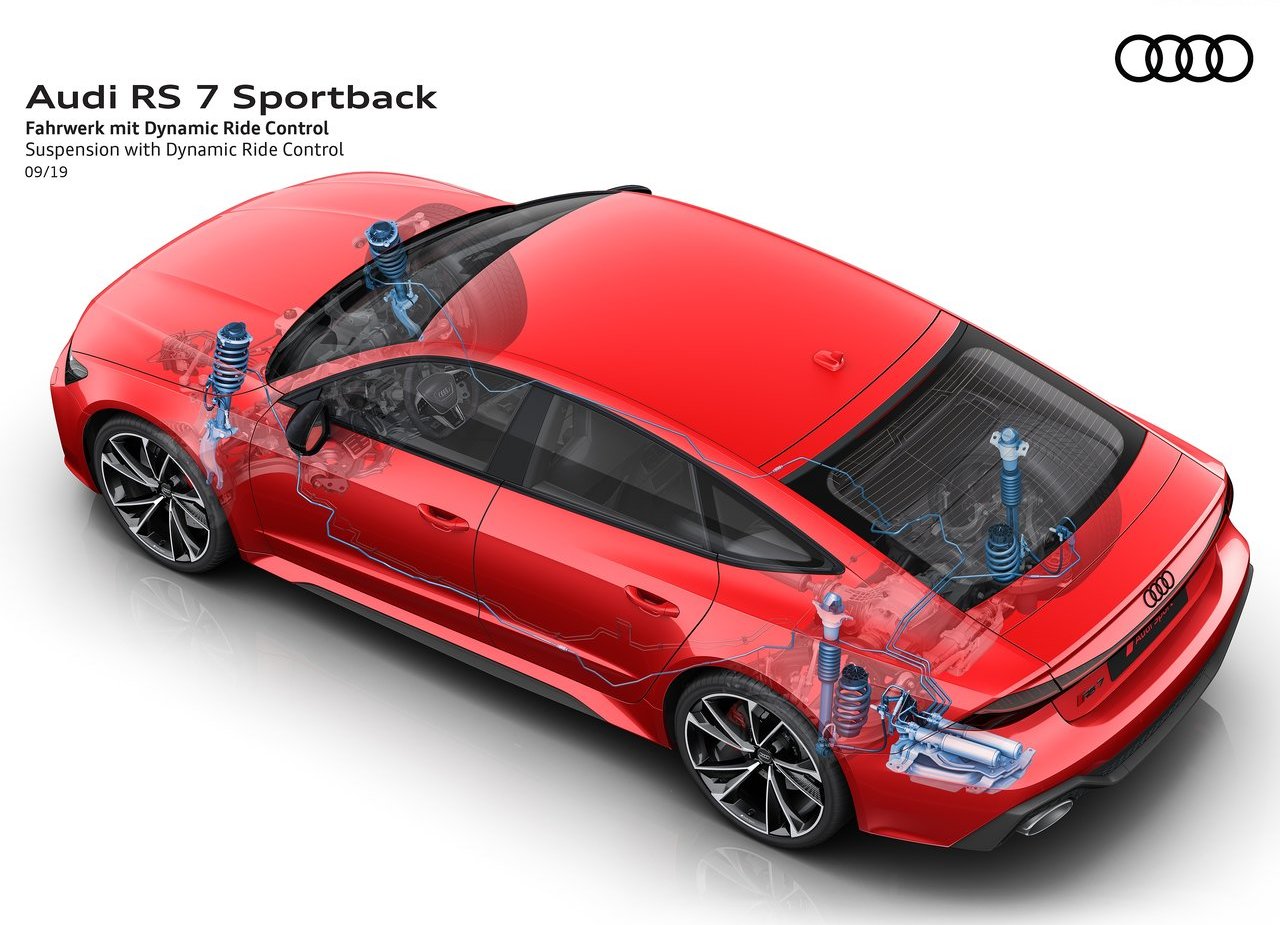 2020 - AUDI RS 7 SPORTBACK, foto 67