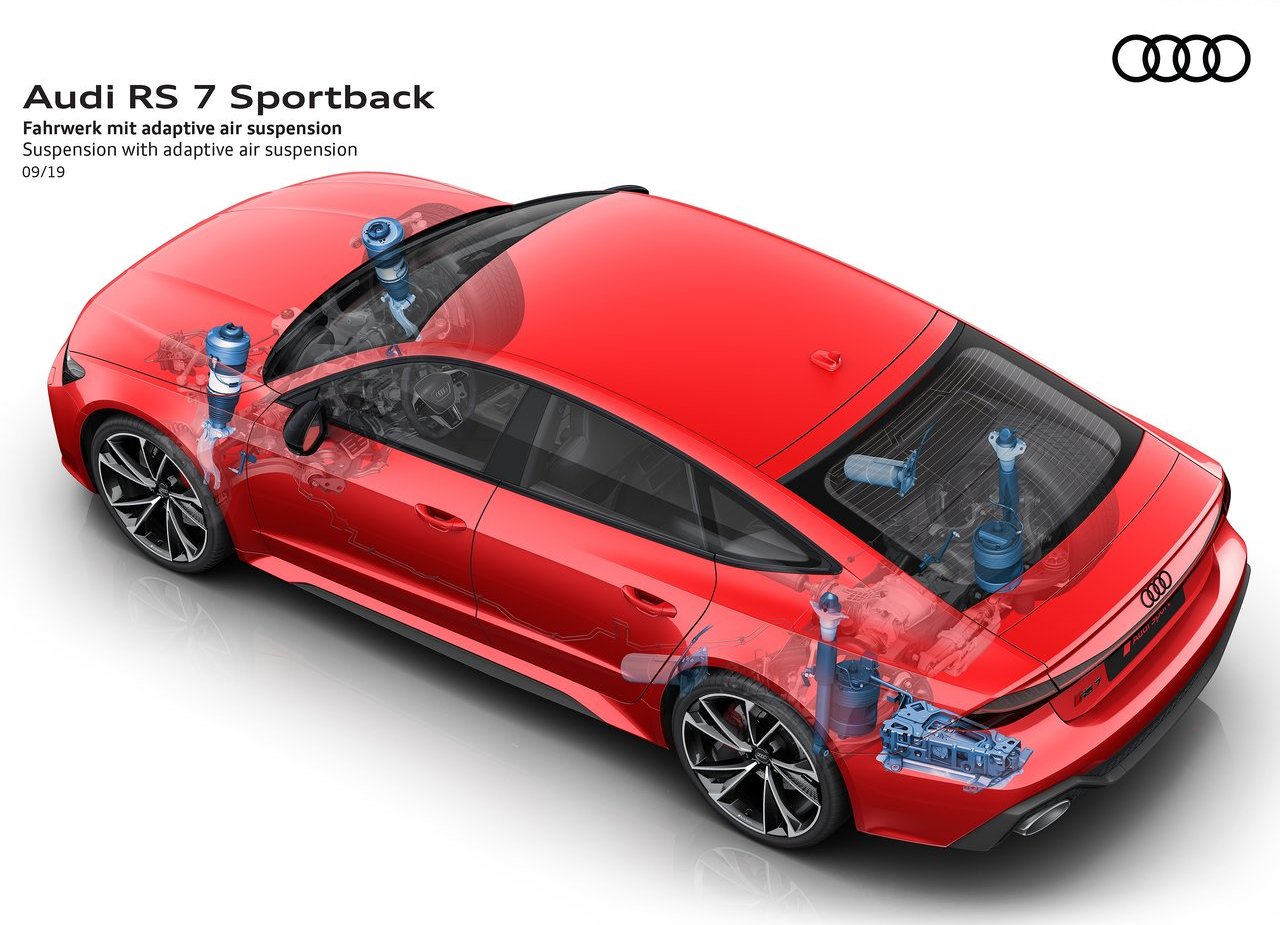 2020 - AUDI RS 7 SPORTBACK, foto 68