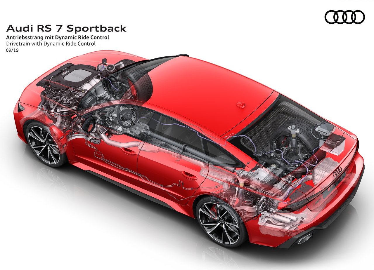 2020 - AUDI RS 7 SPORTBACK, foto 69