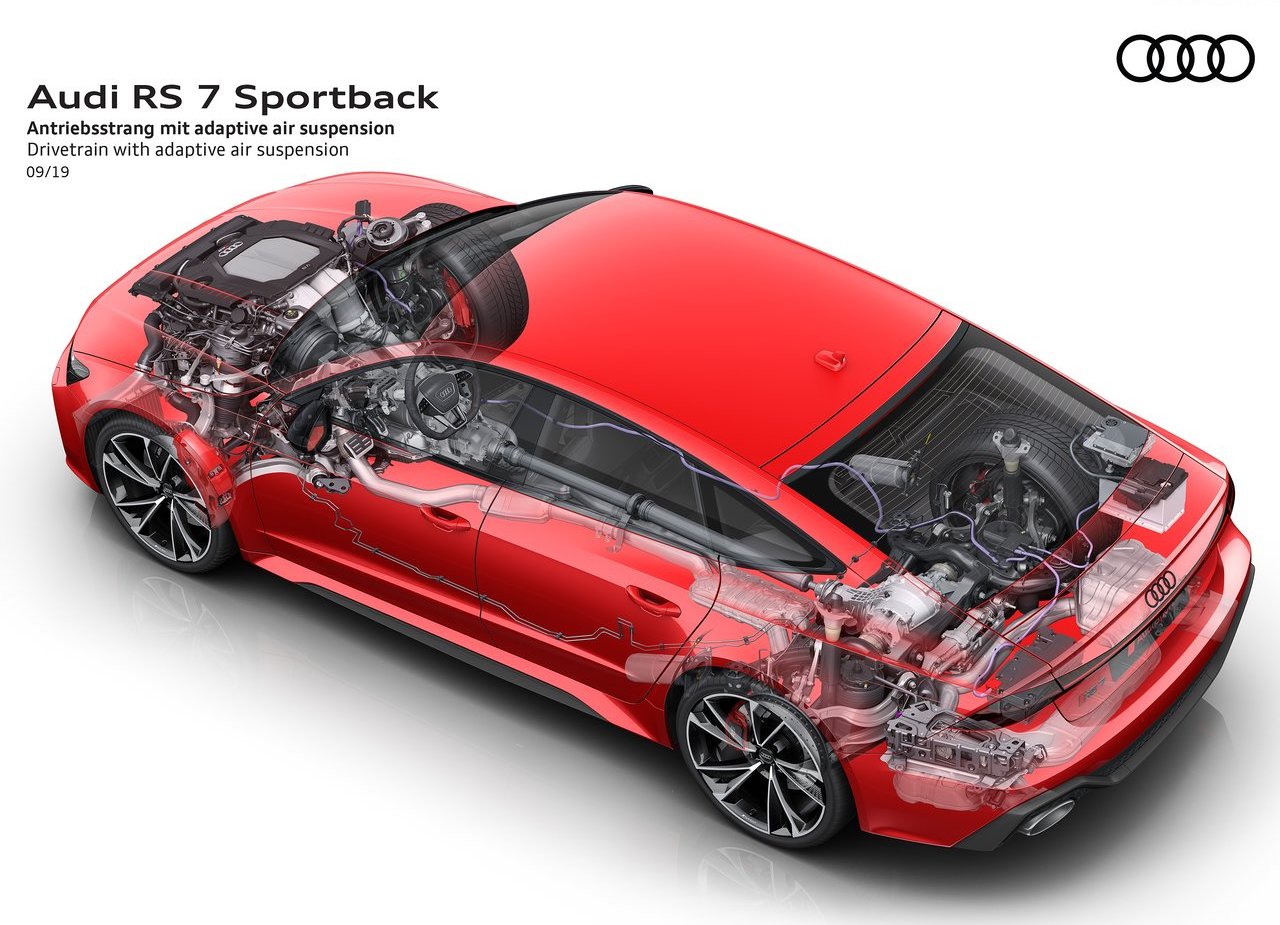 2020 - AUDI RS 7 SPORTBACK, foto 70