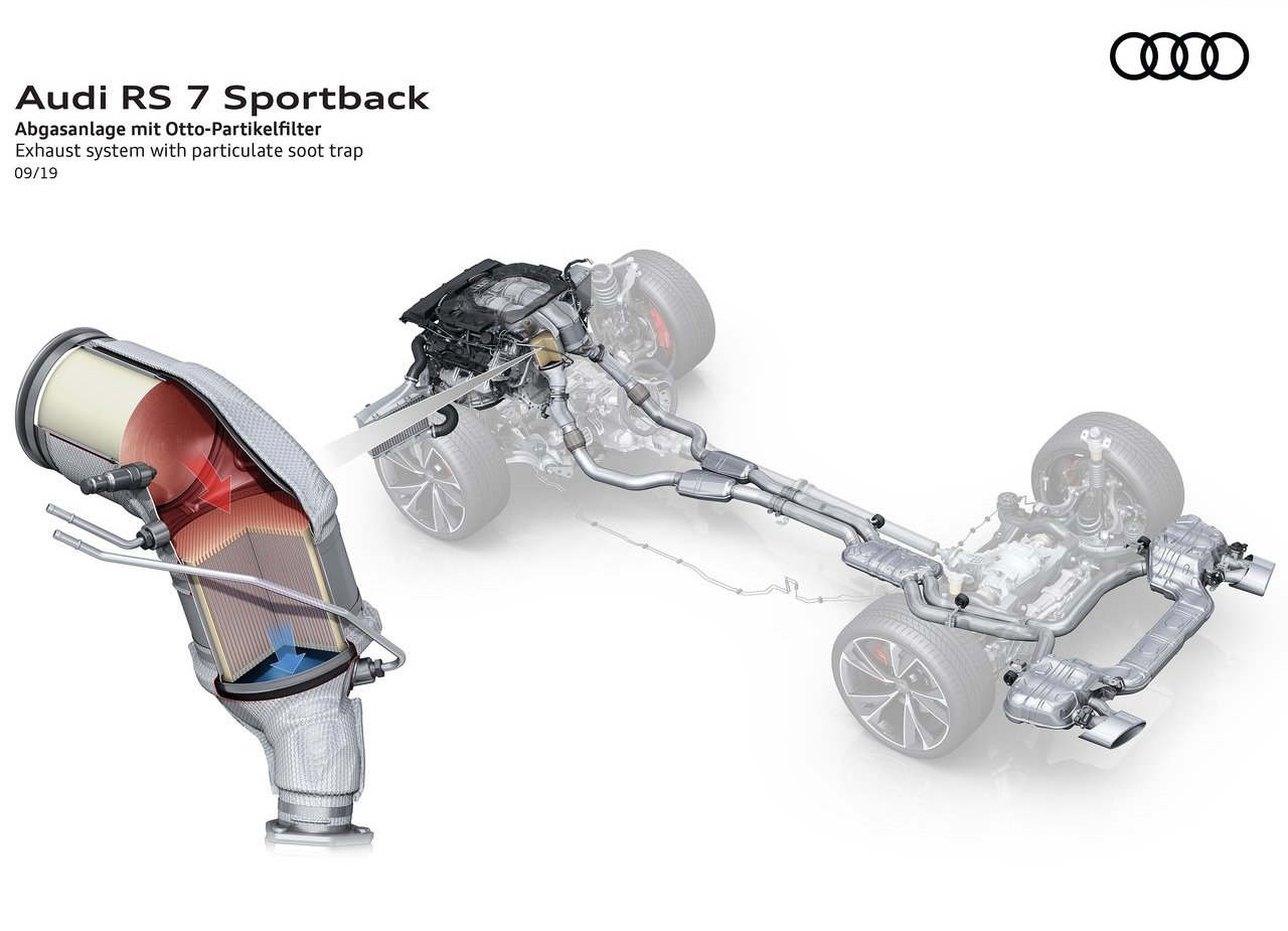 2020 - AUDI RS 7 SPORTBACK, foto 73