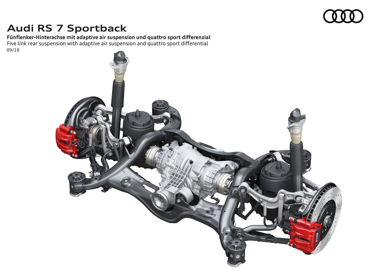 2020 - AUDI RS 7 SPORTBACK, foto 76