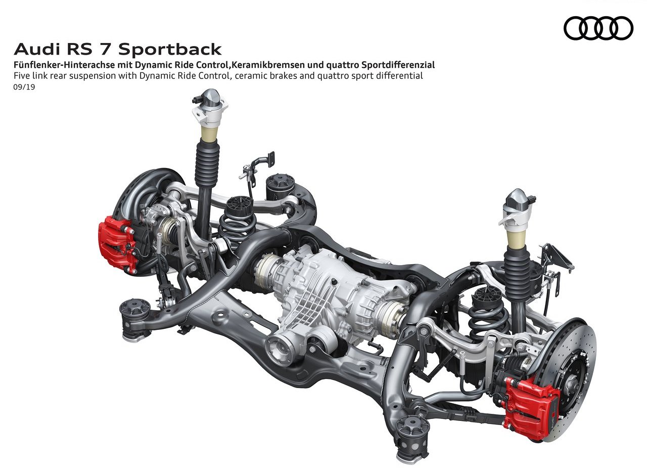 2020 - AUDI RS 7 SPORTBACK, foto 77