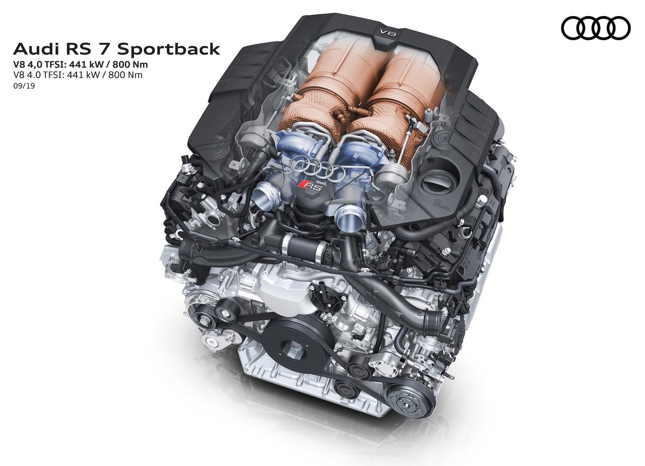 2020 - AUDI RS 7 SPORTBACK, foto 82