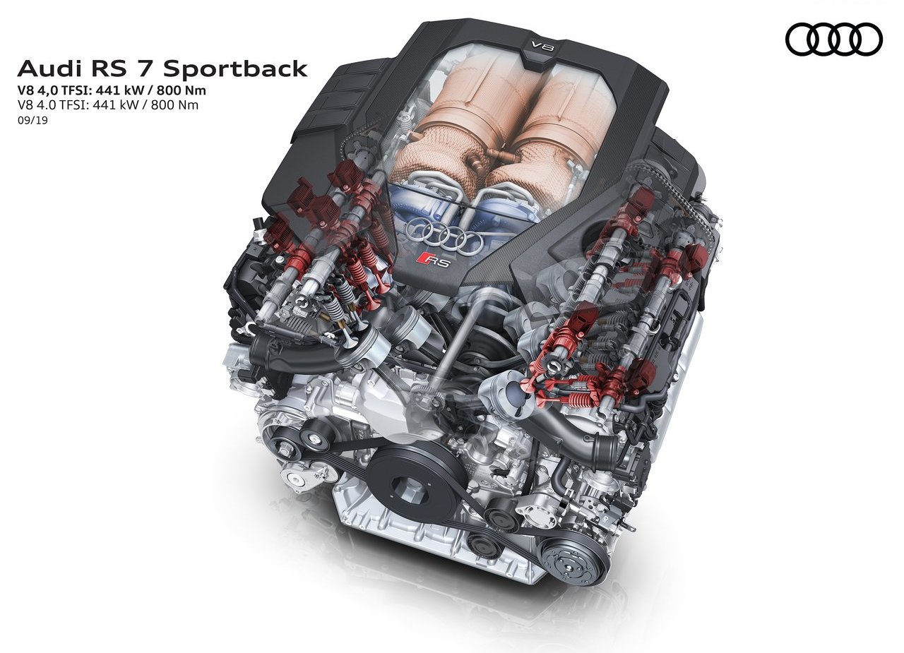 2020 - AUDI RS 7 SPORTBACK, foto 83