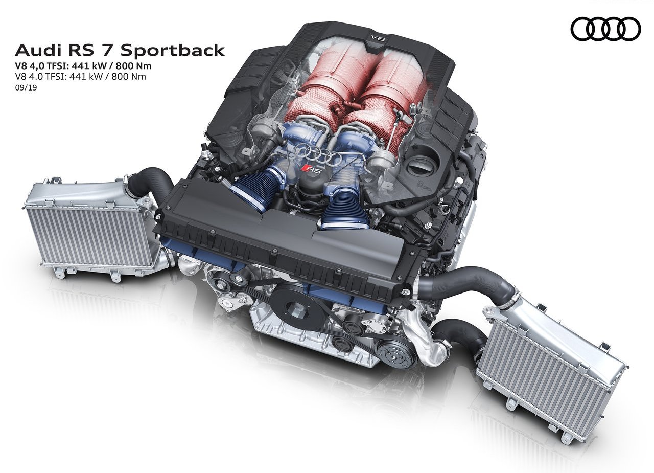 2020 - AUDI RS 7 SPORTBACK, foto 86