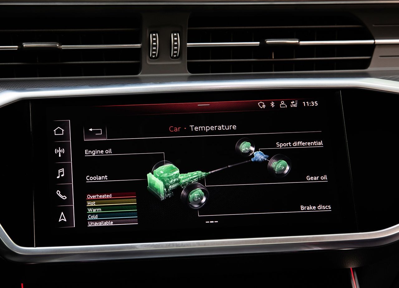 2020 - AUDI RS 7 SPORTBACK, foto 193