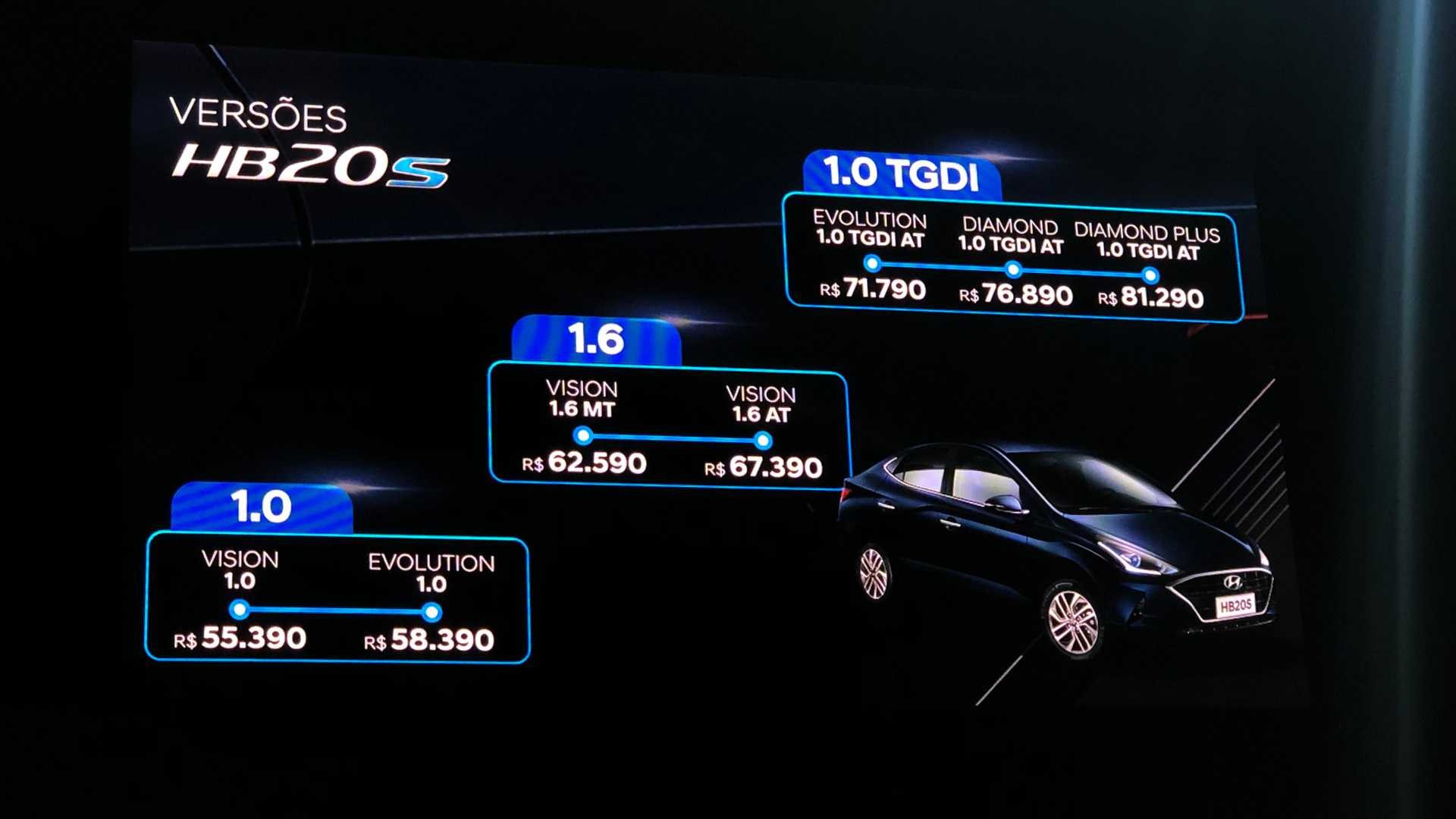 2021 - HYUNDAI HB20, foto 46