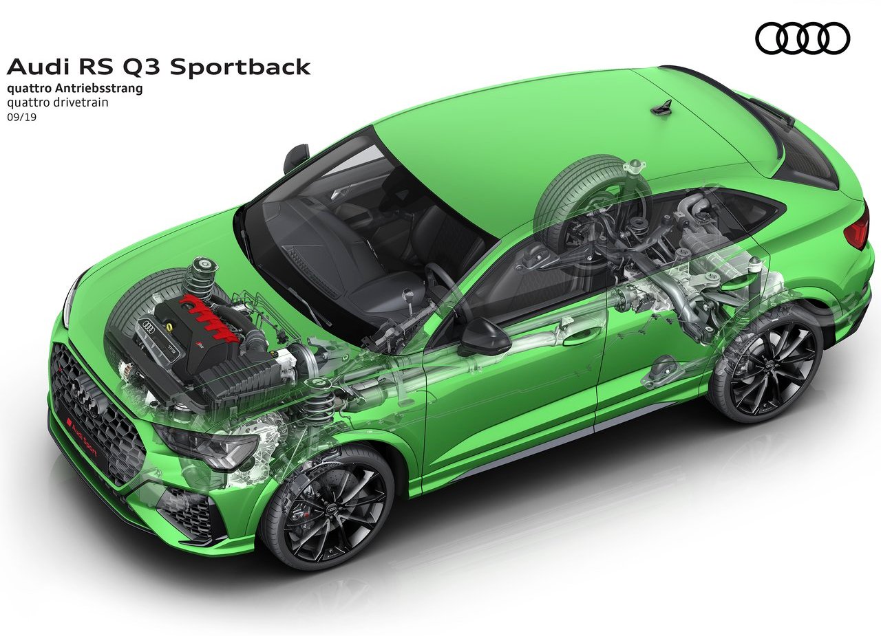 2020 - AUDI RS Q3 SPORTBACK, foto 49