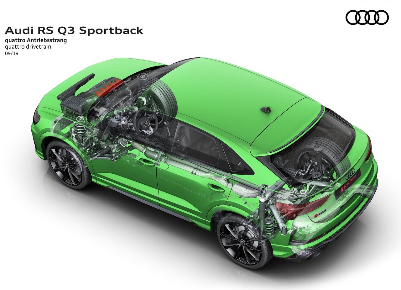 2020 - AUDI RS Q3 SPORTBACK, foto 53