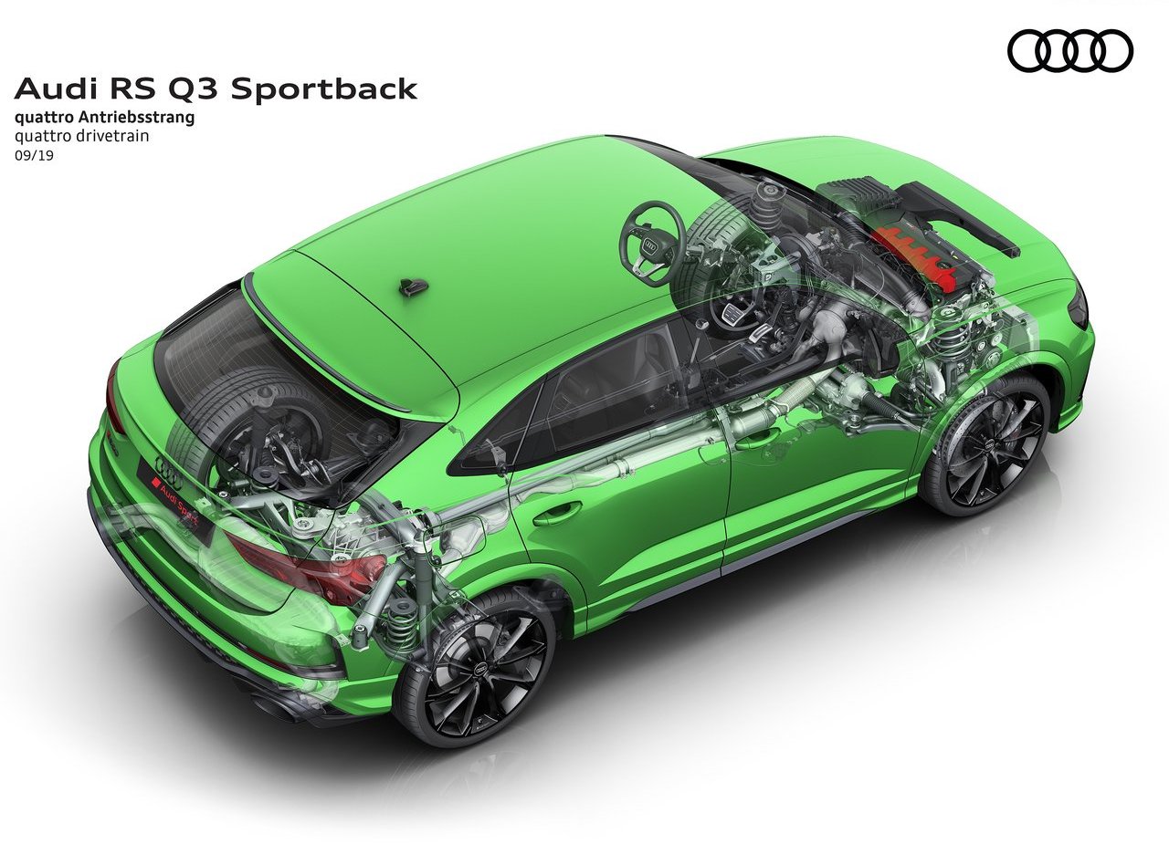 2020 - AUDI RS Q3 SPORTBACK, foto 55
