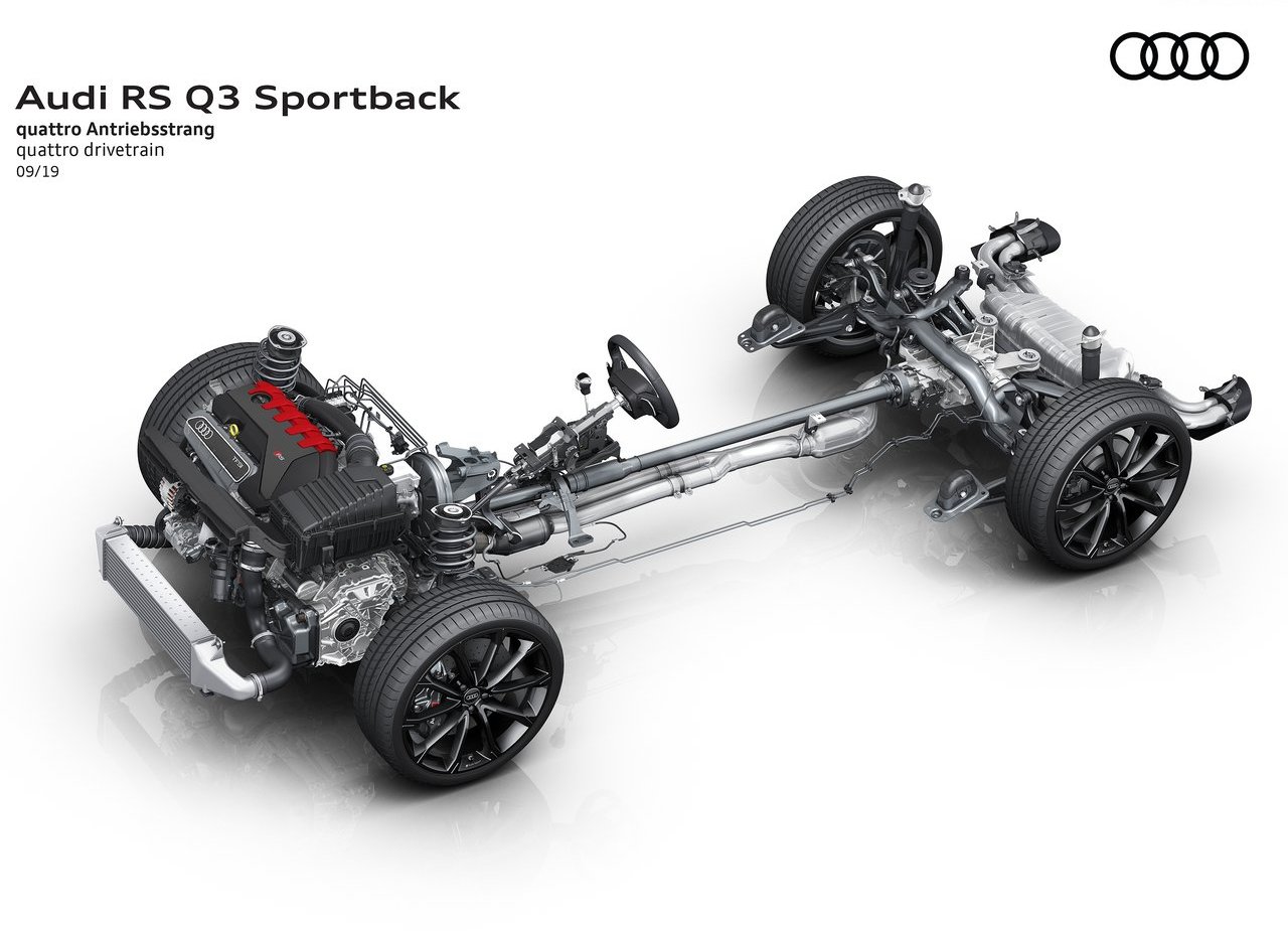 2020 - AUDI RS Q3 SPORTBACK, foto 58