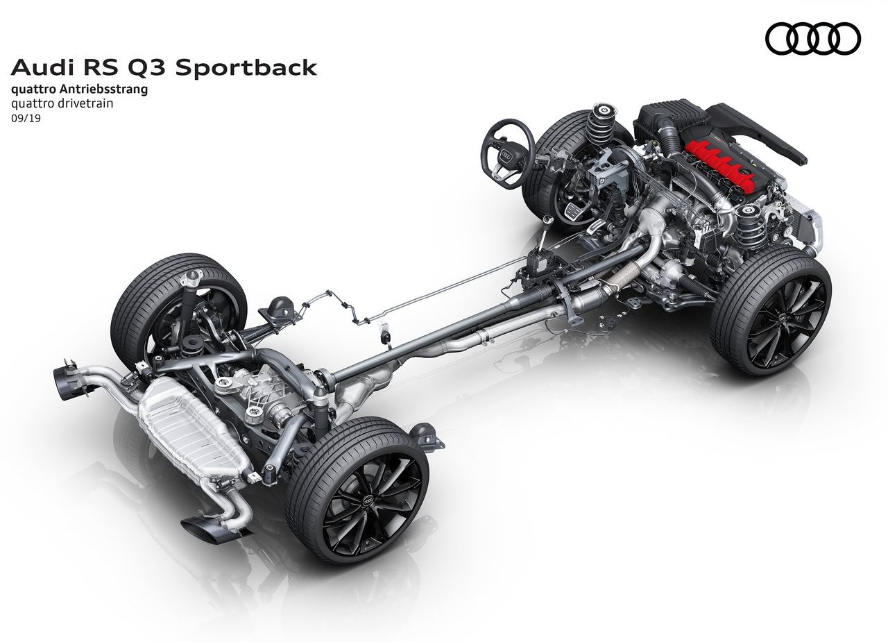 2020 - AUDI RS Q3 SPORTBACK, foto 59