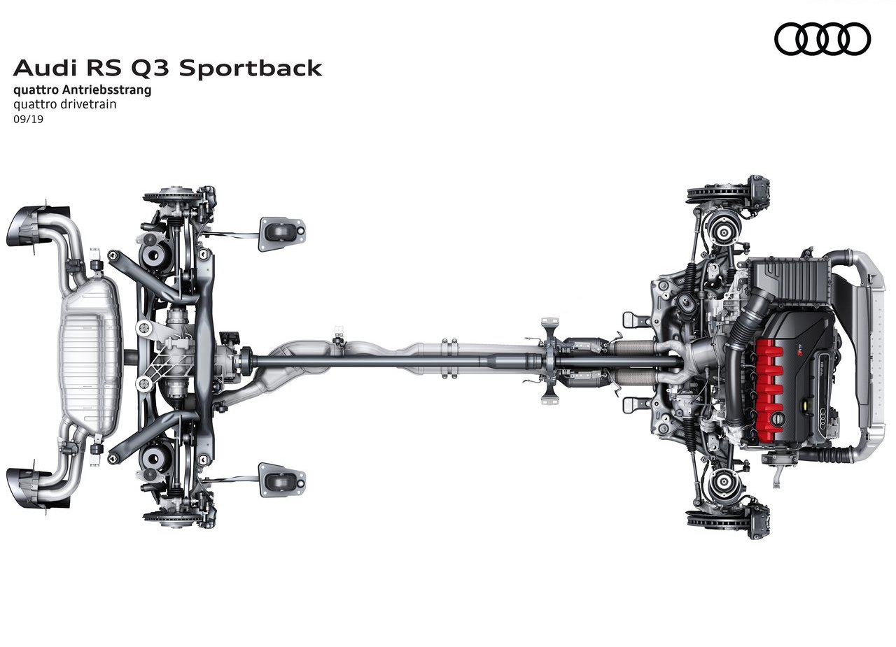 2020 - AUDI RS Q3 SPORTBACK, foto 60