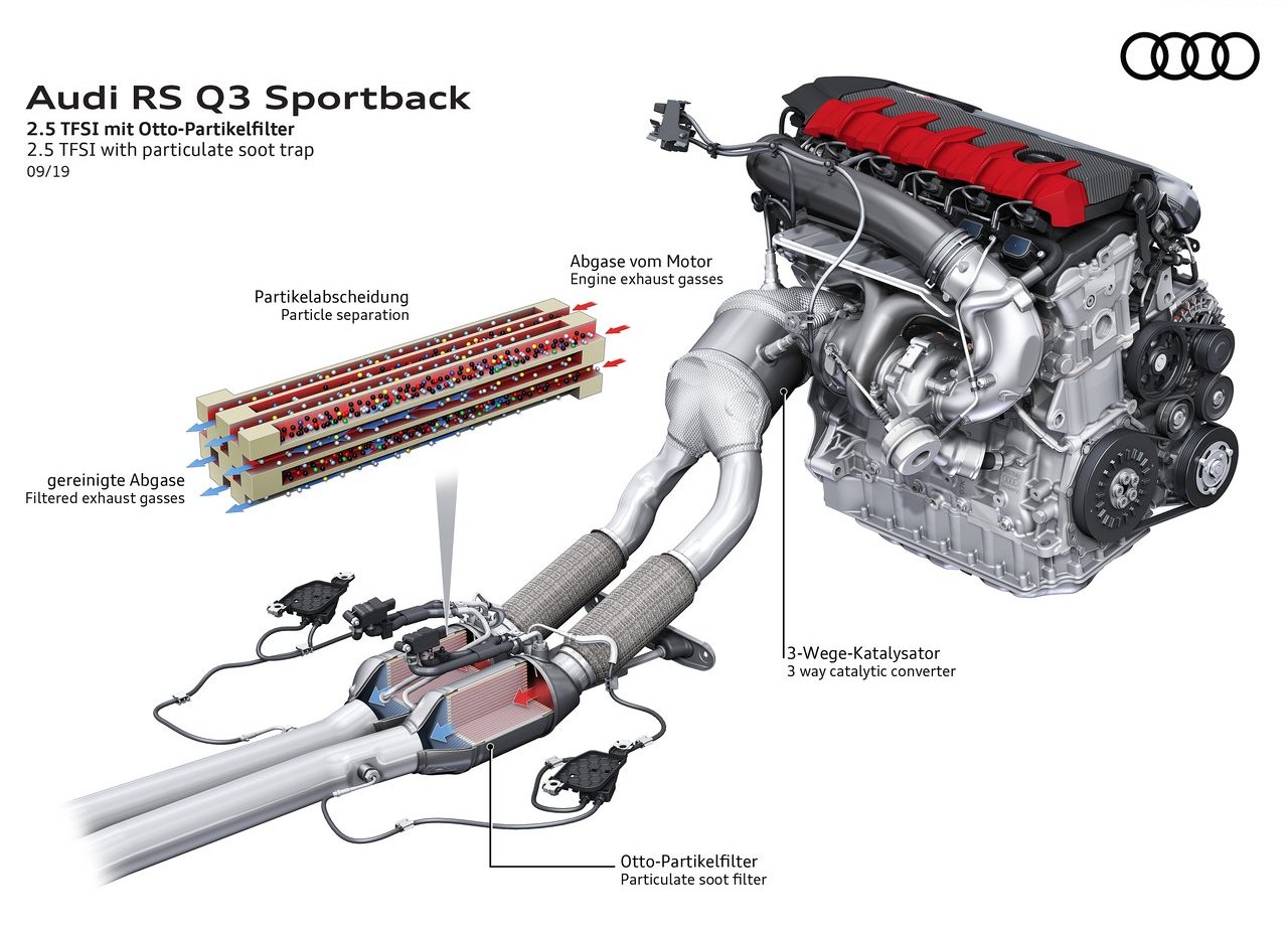 2020 - AUDI RS Q3 SPORTBACK, foto 68
