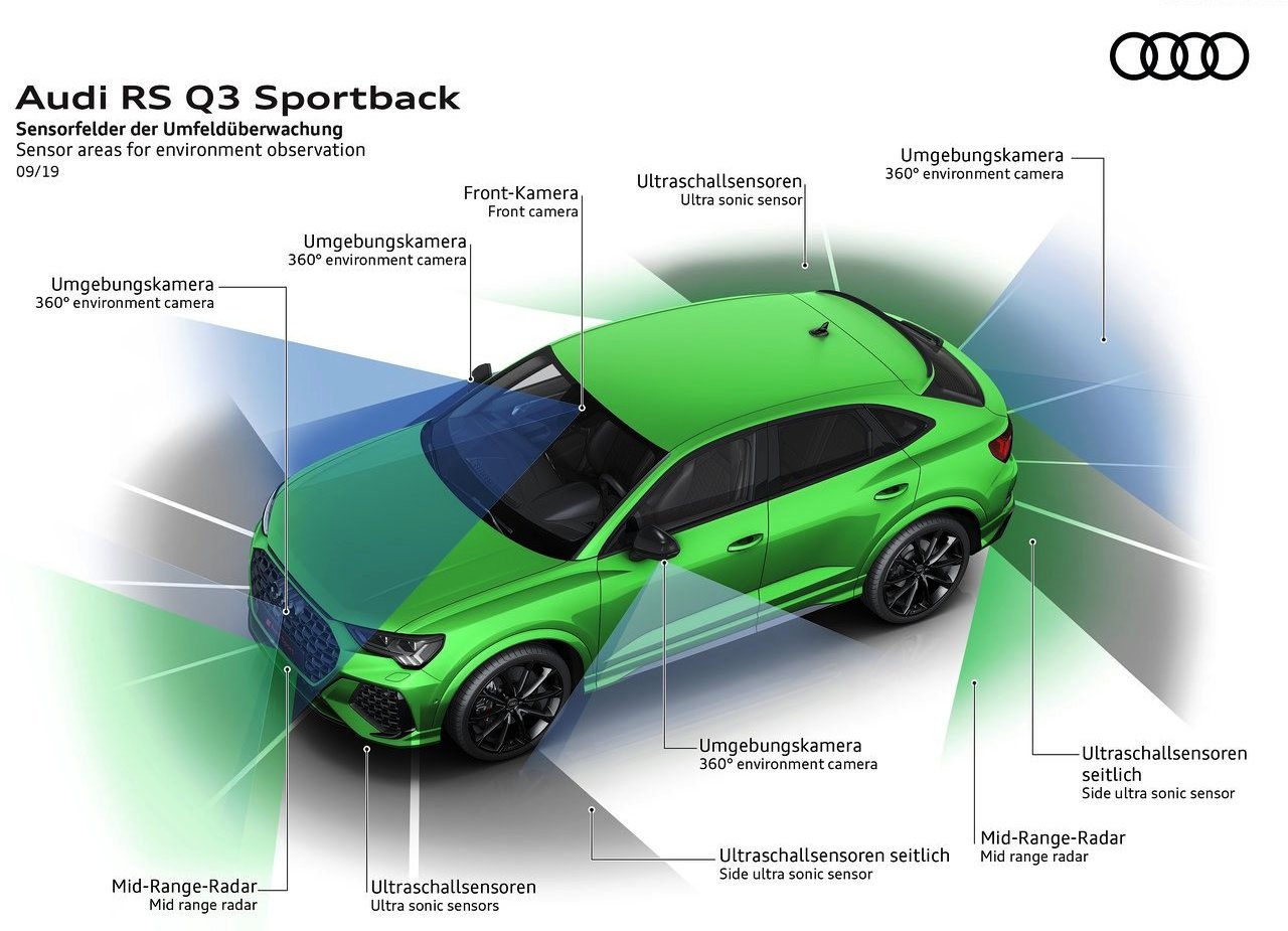 2020 - AUDI RS Q3 SPORTBACK, foto 136