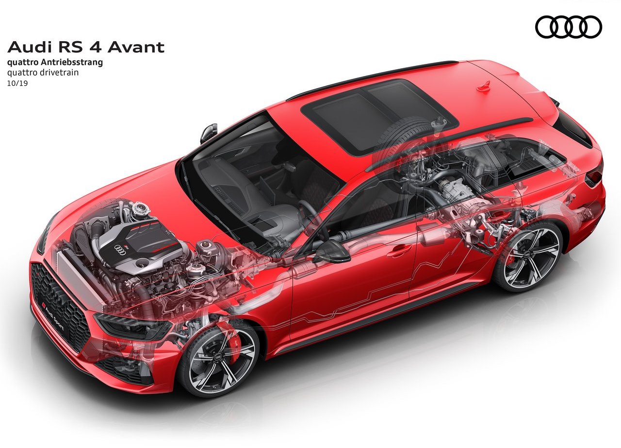 2020 - AUDI RS 4 AVANT, foto 46