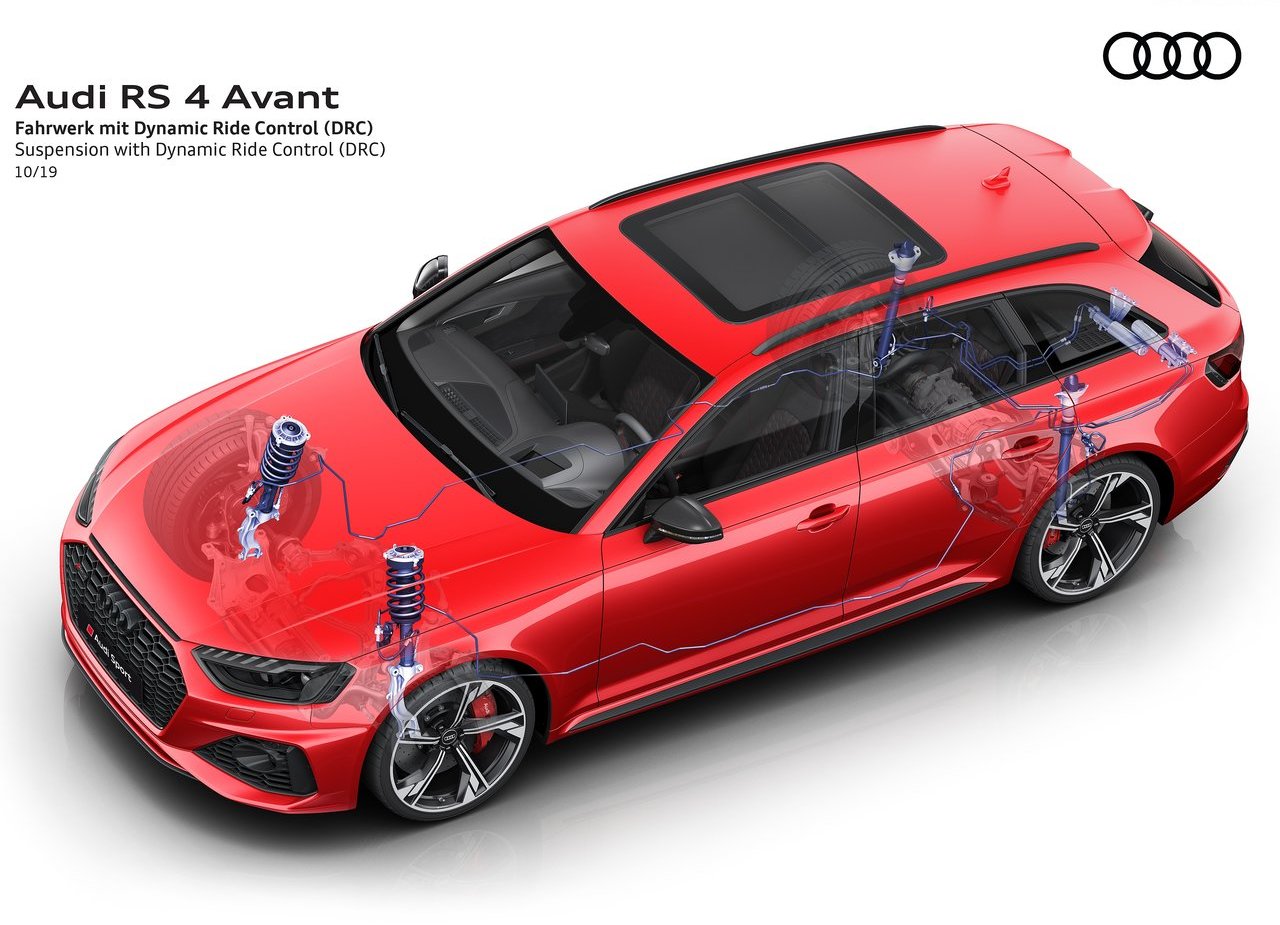 2020 - AUDI RS 4 AVANT, foto 47