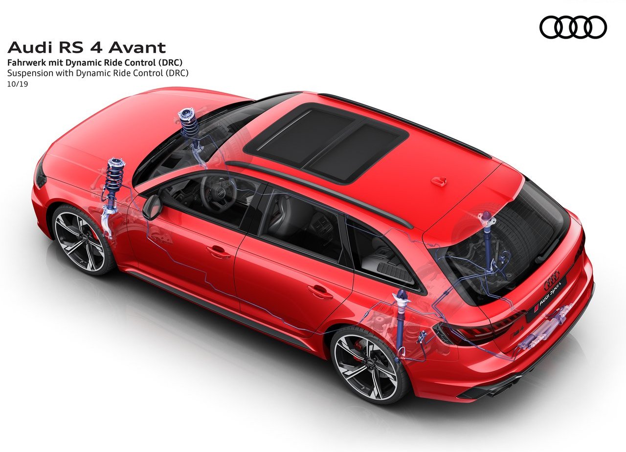 2020 - AUDI RS 4 AVANT, foto 48