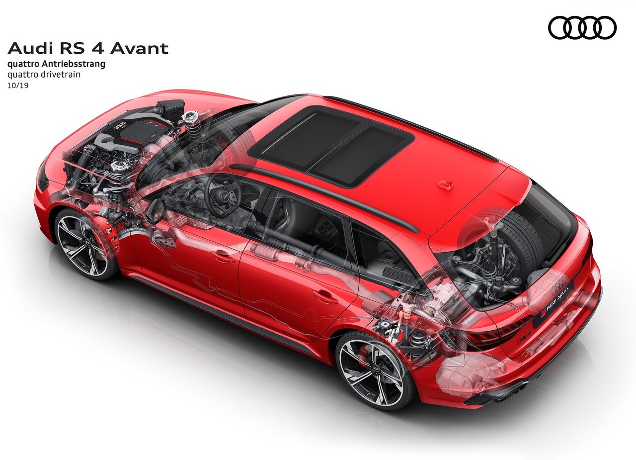 2020 - AUDI RS 4 AVANT, foto 49
