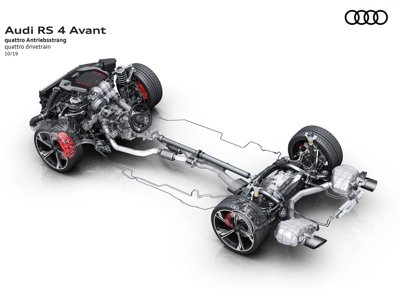 2020 - AUDI RS 4 AVANT, foto 53