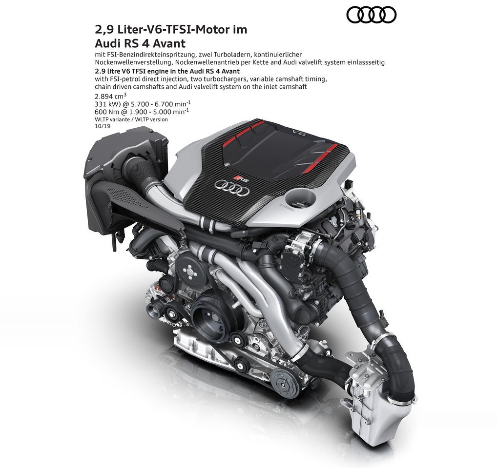 2020 - AUDI RS 4 AVANT, foto 55