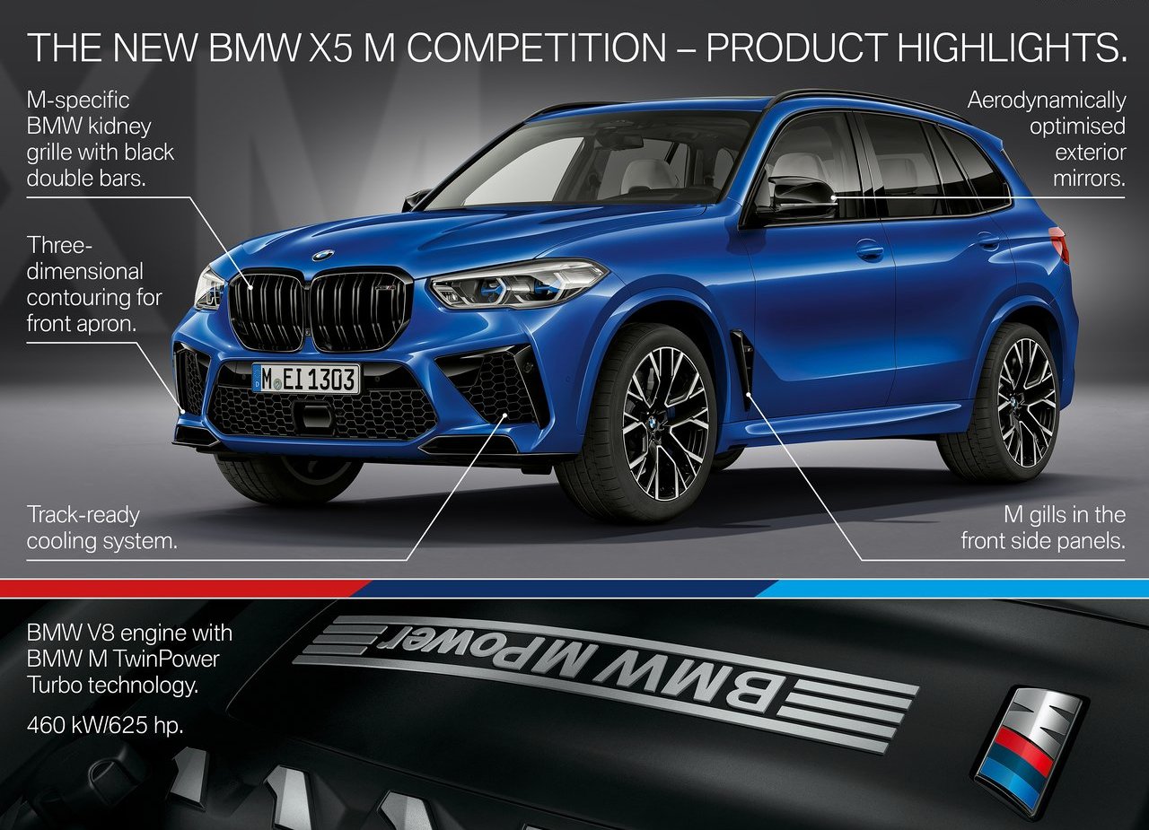 BMW X5 M COMPETITION, foto 71