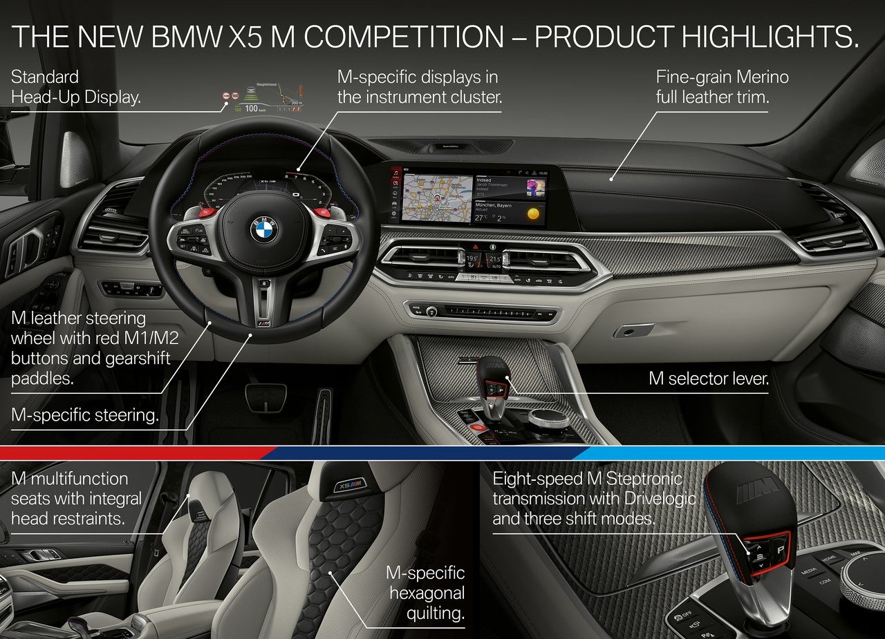 BMW X5 M COMPETITION, foto 73
