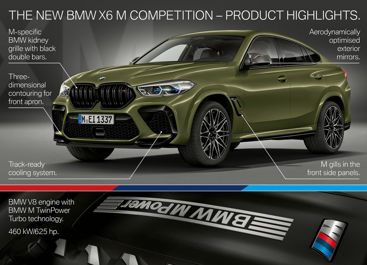 2020 - BMW X6 M COMPETITION, foto 65