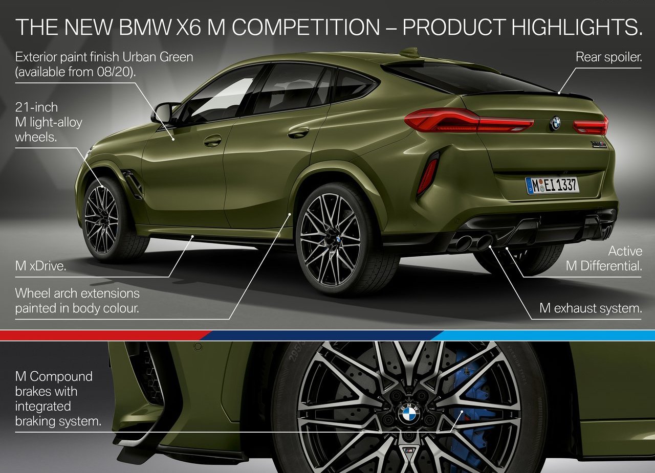 2020 - BMW X6 M COMPETITION, foto 66