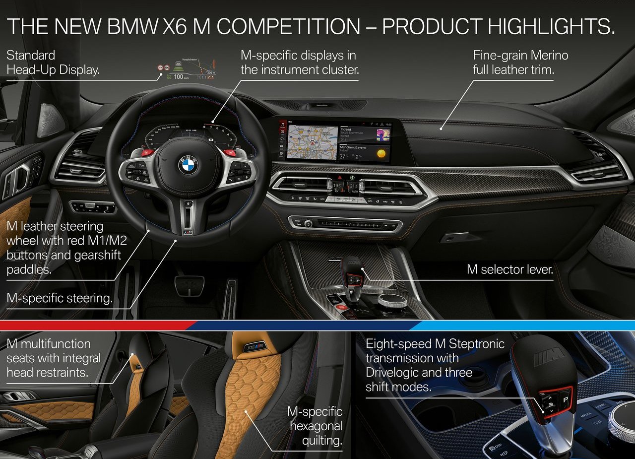 2020 - BMW X6 M COMPETITION, foto 67