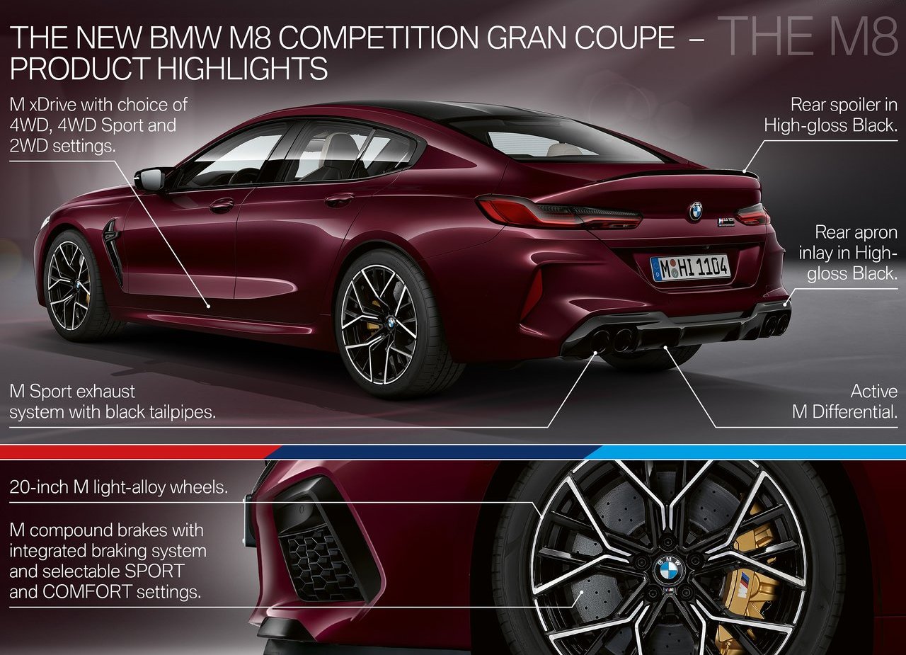 BMW M8 COMPETITION GRAN COUPE, foto 134