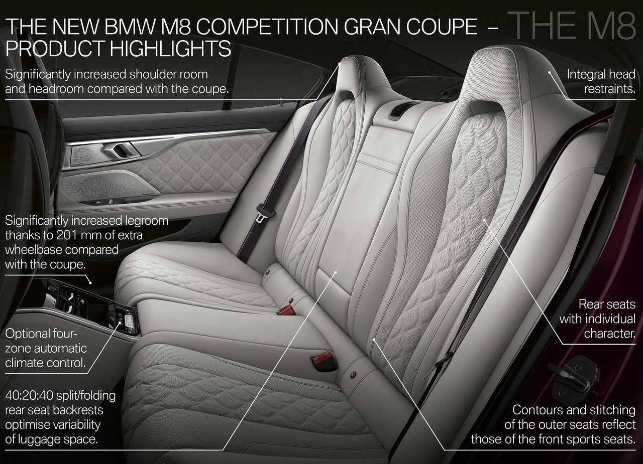 BMW M8 COMPETITION GRAN COUPE, foto 136