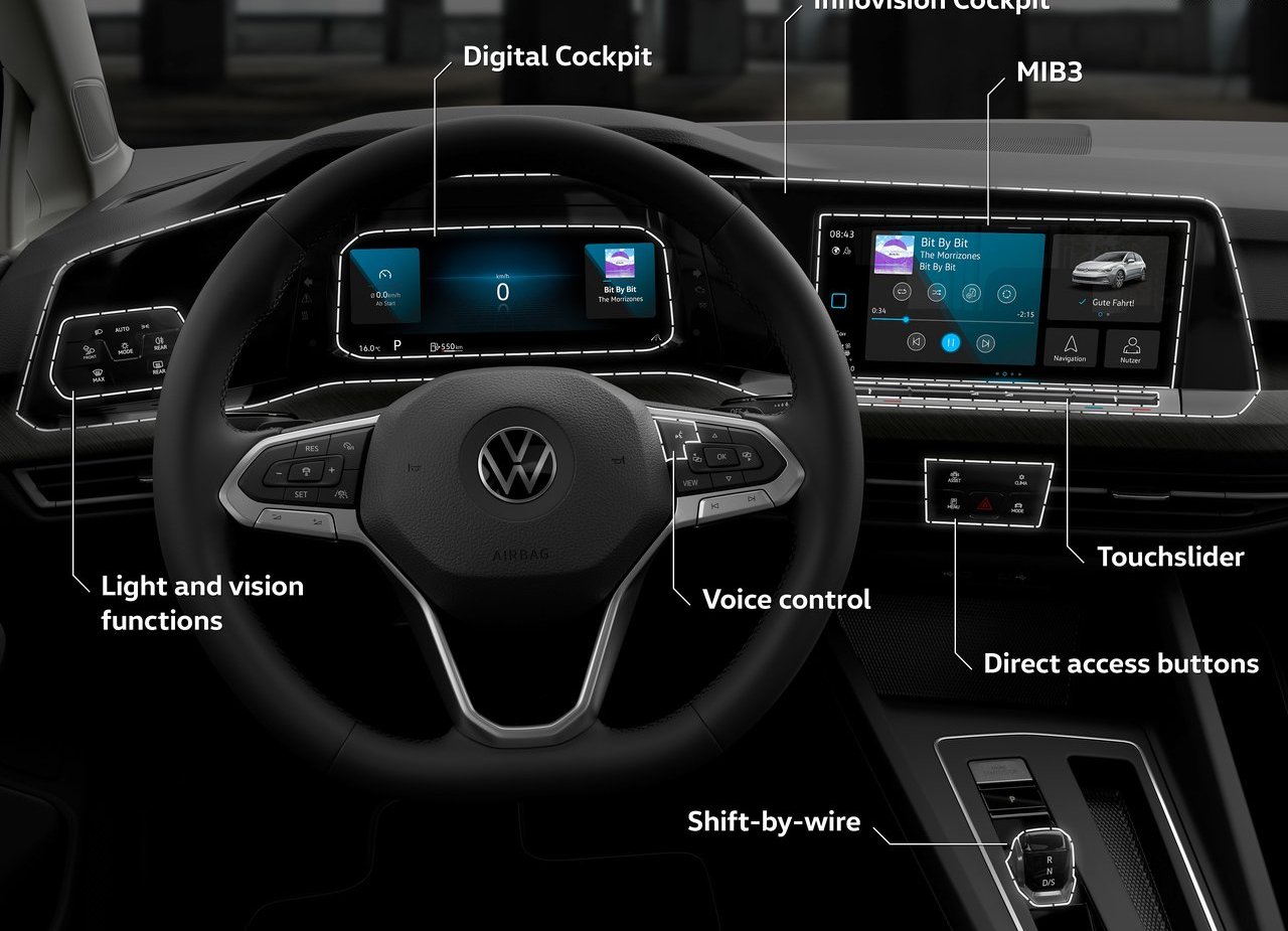2020 - VOLKSWAGEN GOLF, foto 238