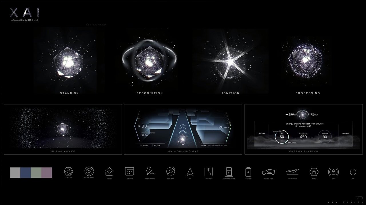 KIA FUTURON CONCEPT, foto 24