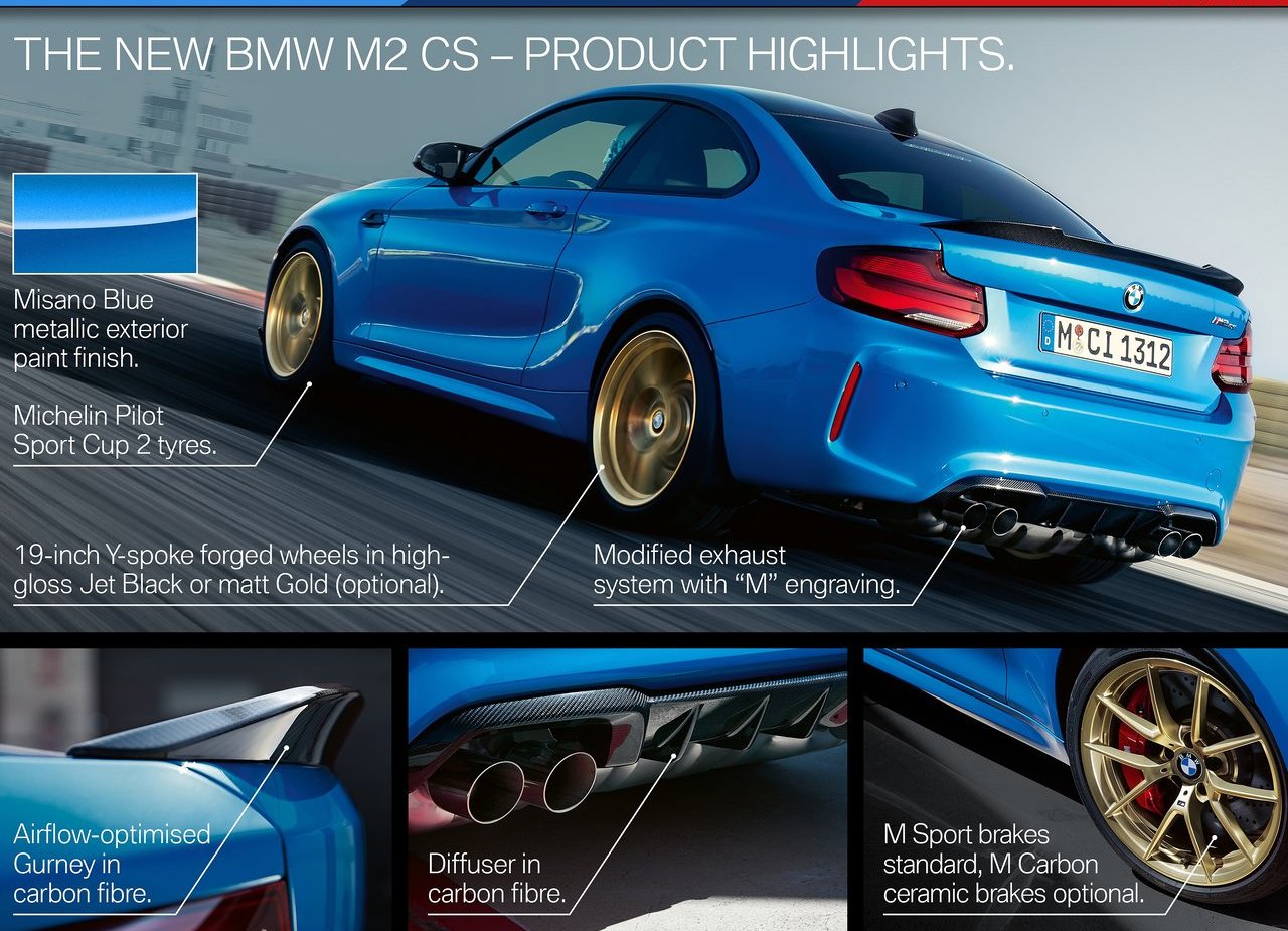 2020 - BMW M2 CS COUPE, foto 83